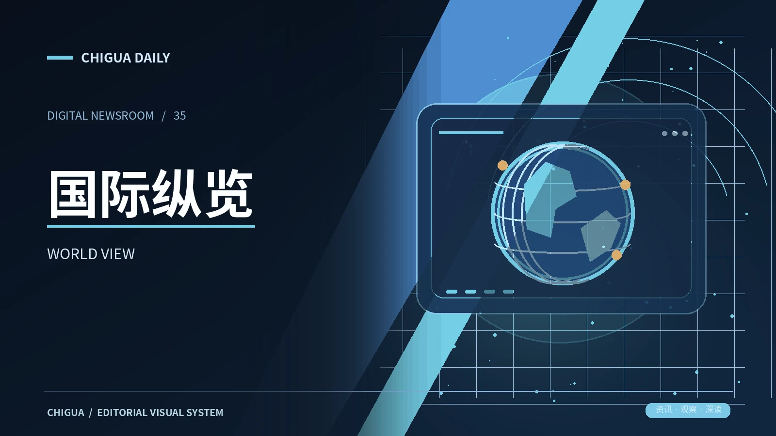 国际纵览